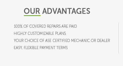 resource aftermarket auto warranty